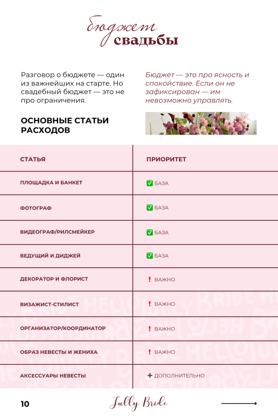 Главная книга невесты